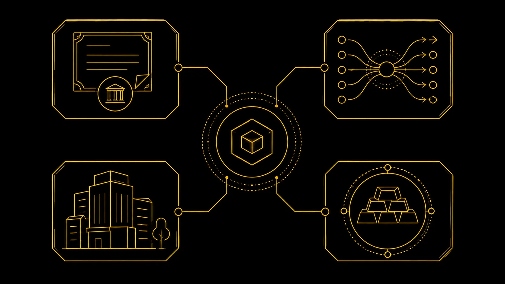 RWA market map 2026: tokenised treasuries, private credit, real estate, and commodities with AUM by category