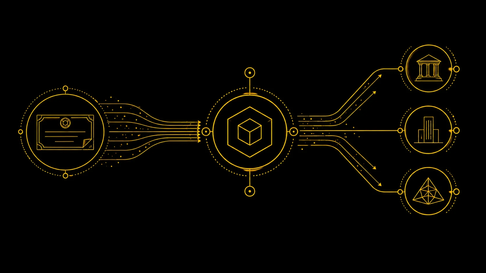 Yield-flow diagram: tokenised-treasury holders earn interest from underlying US T-bills via fund NAV